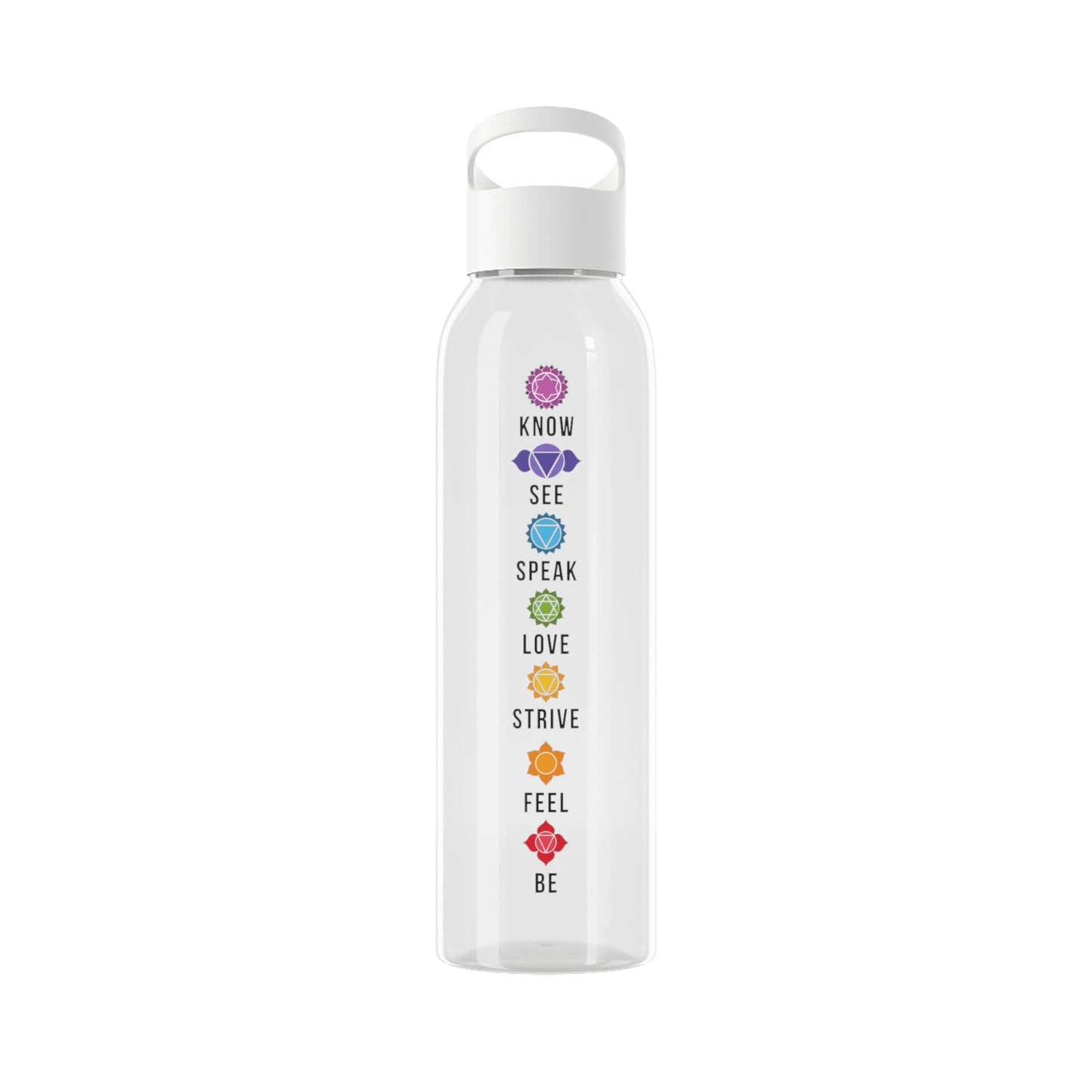 7 CHAKREN • YOGA MEDITATION Energiefelder • Wasserflasche Sky 650 ml